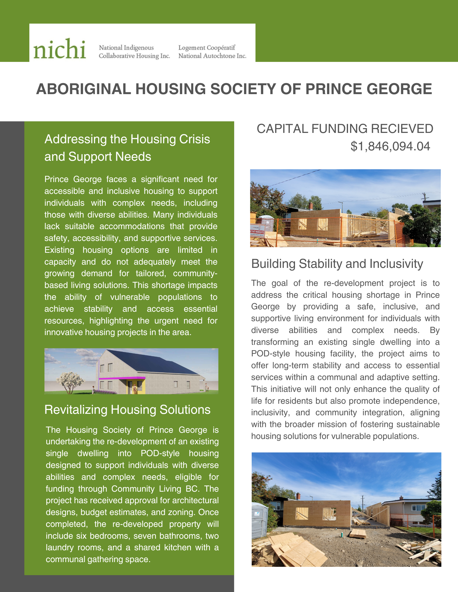 Aboriginal Housing Society of Prince George