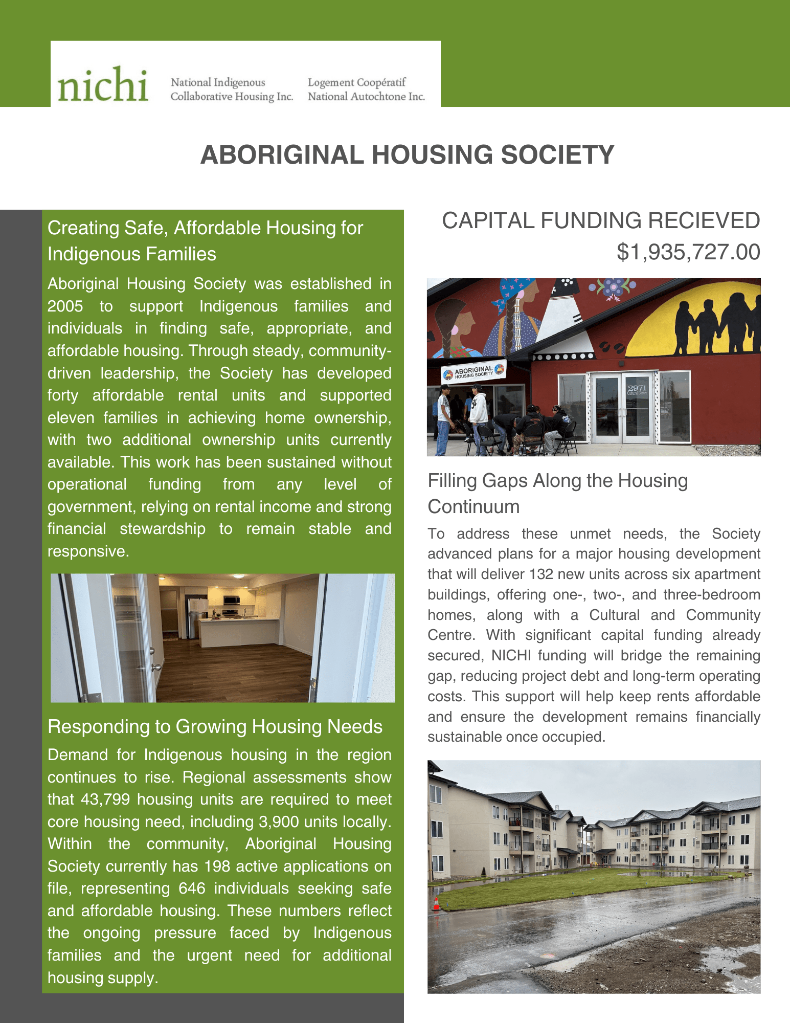 Aboriginal Housing Society