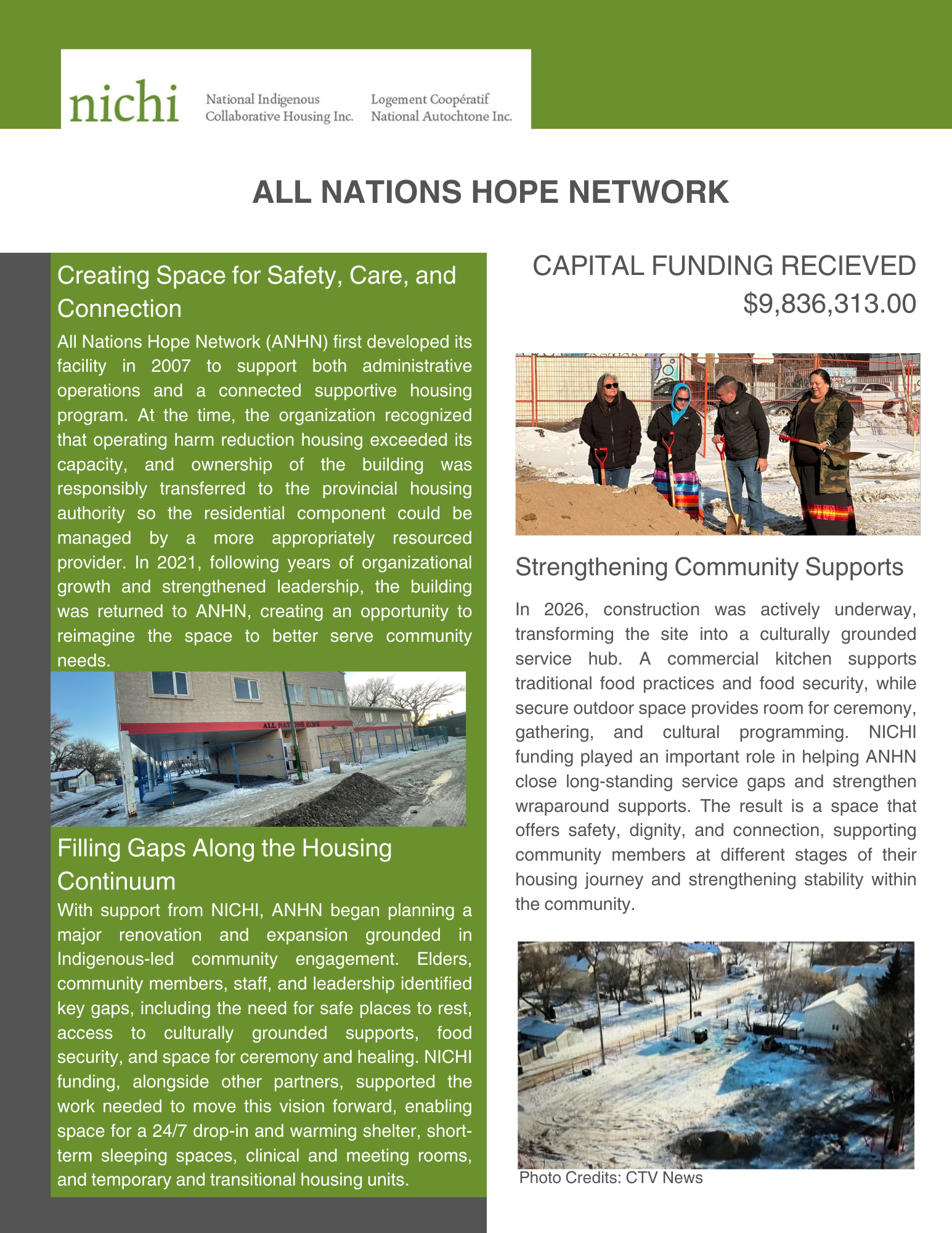 All Nations Hope Network