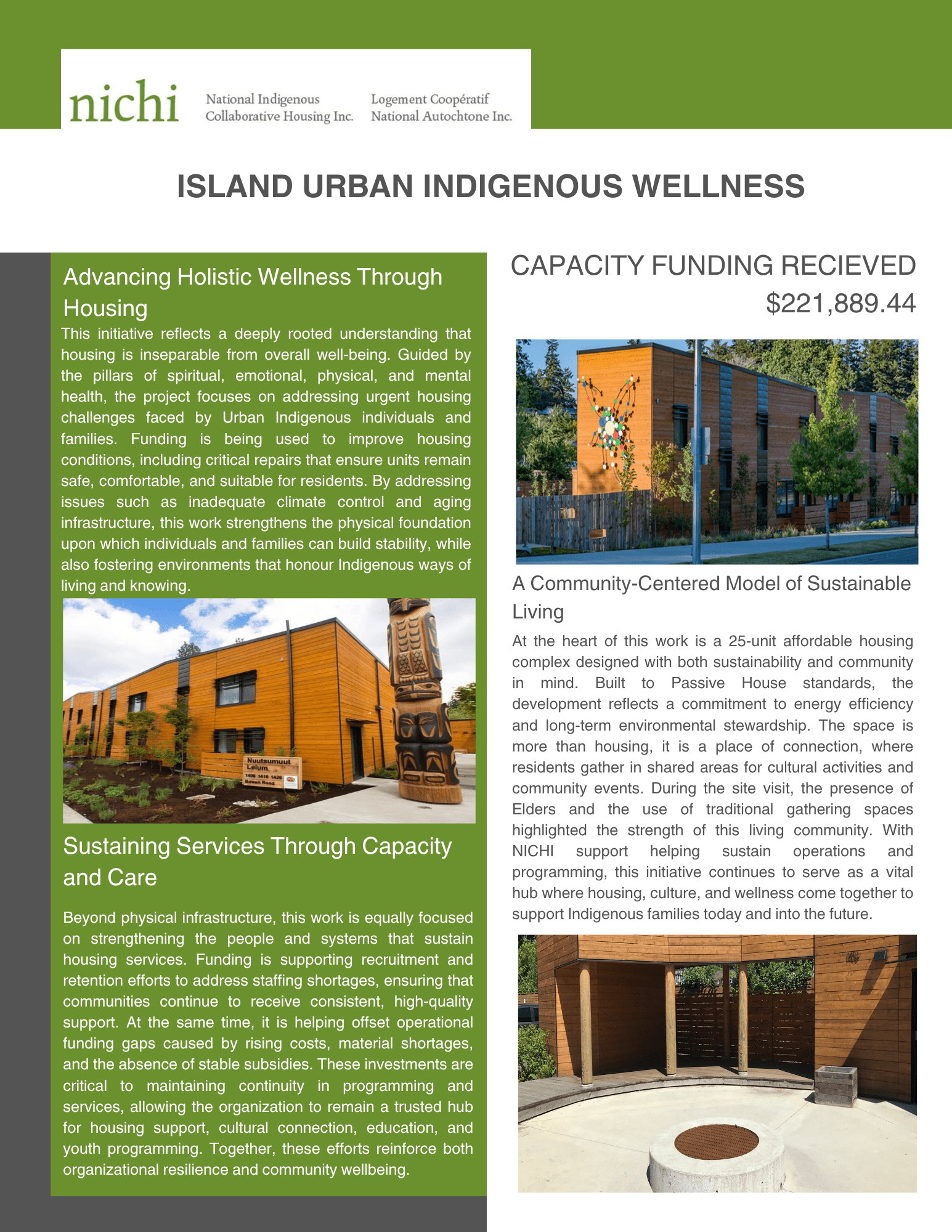 Island Urban Indigenous Wellness