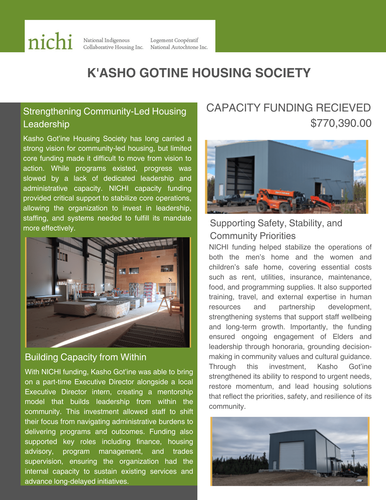 K'asho Gotine Housing Society