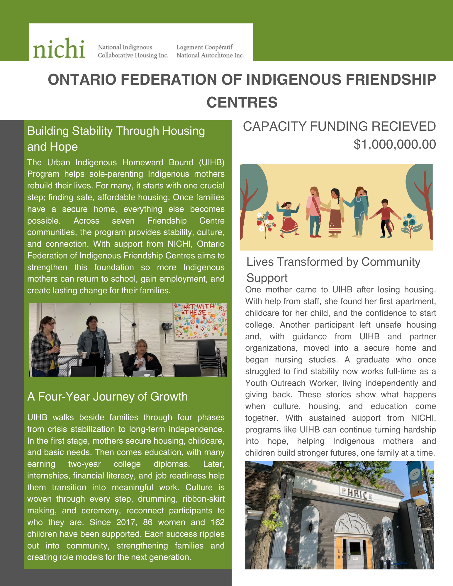 Ontario Federation of Indigenous Friendship Centres